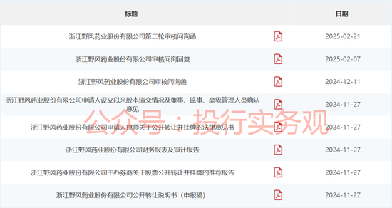 多盈策略 两次IPO失败曾被现场督导，保代被认定为不适当人选，如今三板挂牌也失败