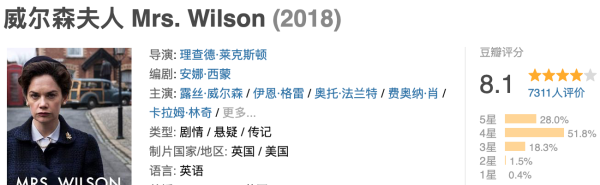三星证券 这部三集狗血剧，太炸裂了